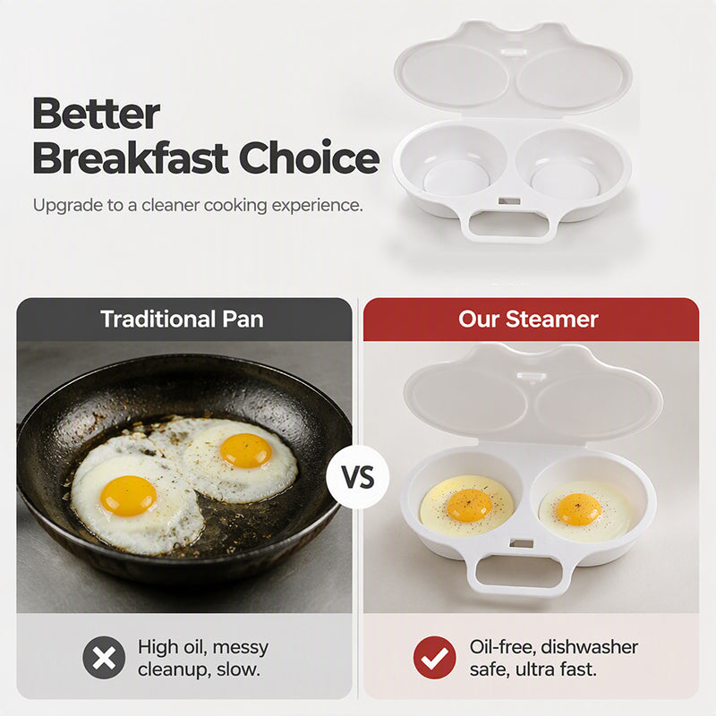 ✨50% Rabatt✨🍳 Mikrowellen-Eierkocher mit Deckel und Griff – Schnell, sicher & platzsparend – Perfekt für das schnelle Frühstück, Weich- & Hartgekochte Eier in Minuten ✨